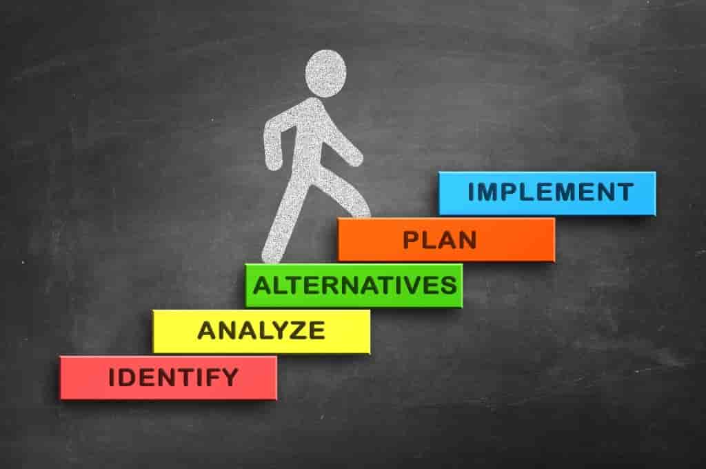 Common Travel Problems and How to Deal With Them